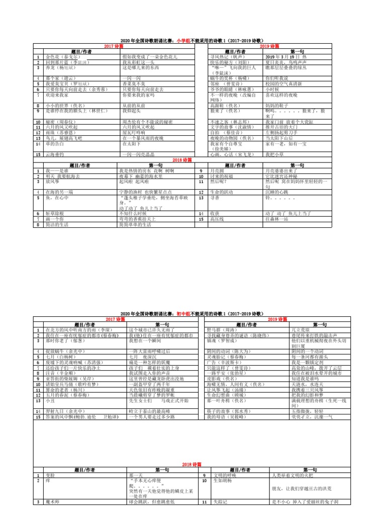 高适诗歌最新研究：从传统解读到现代阐释