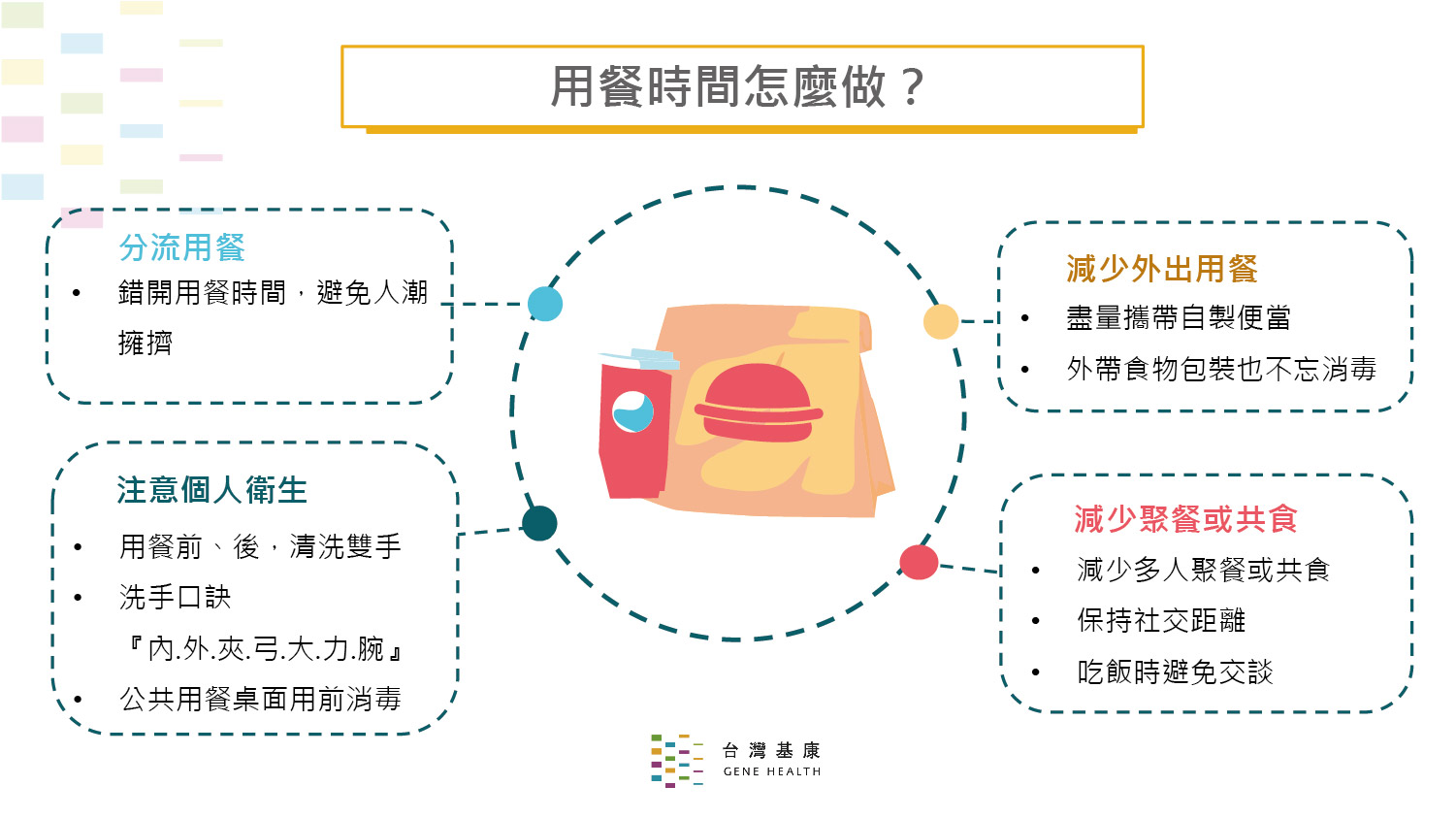 最新肺炎通告：分析即时事况和中长期发展趋势