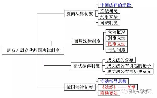 章莹颖