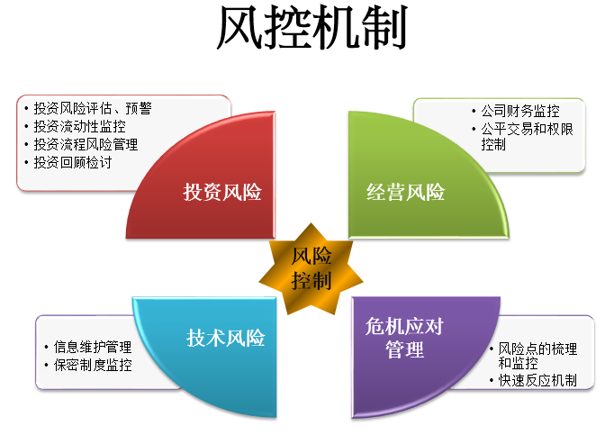 中国最新疫情城市实时播报：风险地区及防控措施详解