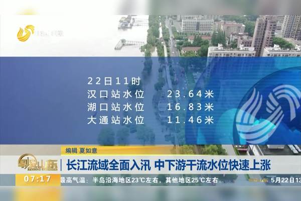 最新长江汛情通报：水位上涨趋势及防汛抗洪策略分析