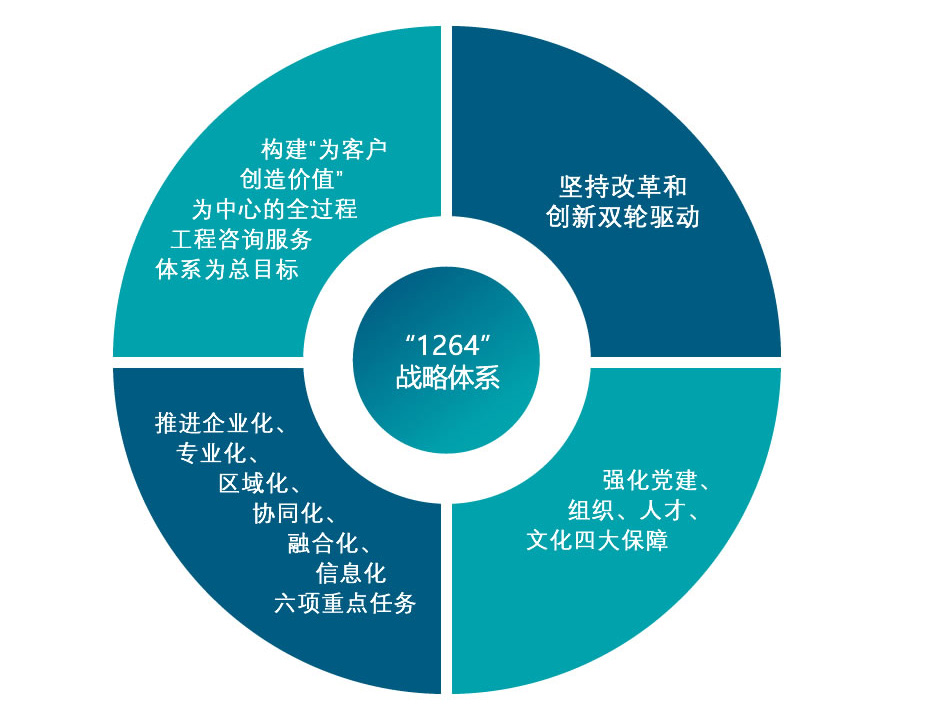 根源新闻：根源发展最新报道及其对根源城市的影响