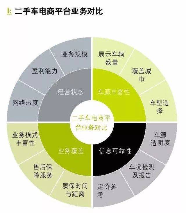 预报最新房源：洞悉市场趋势，精准把握投资良机