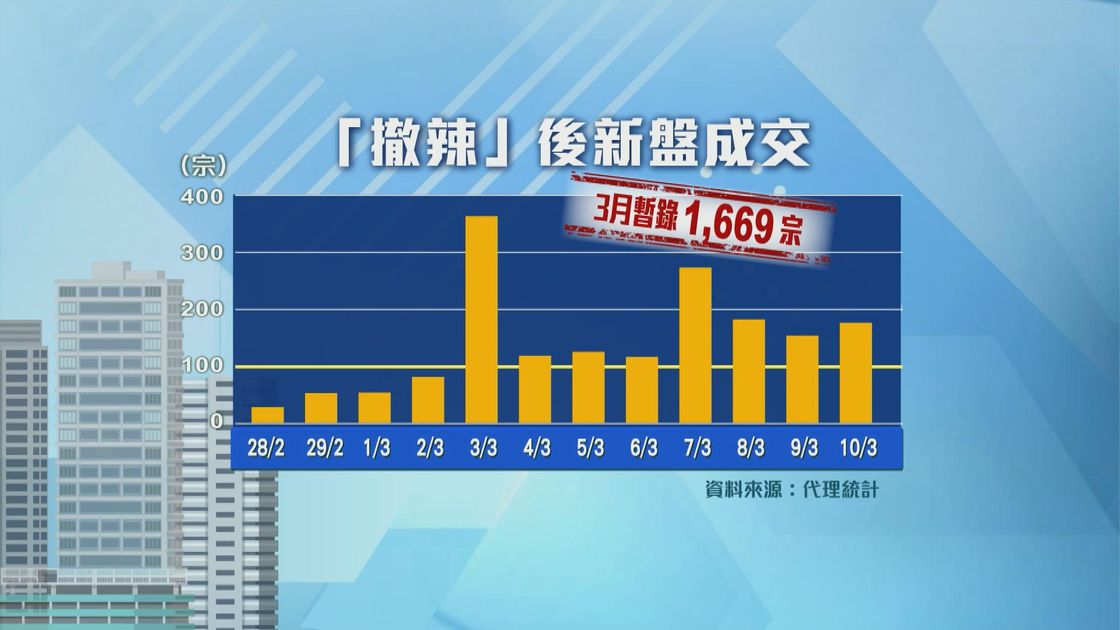 徐水最新二手房出售资讯：市场调整与投资探讨