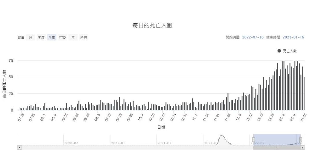 2025年1月29日 第6页