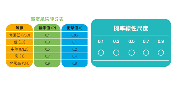 解析2024最新低保等级改革和其影响