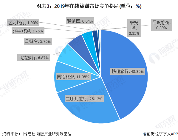 解码最新国内旅游趋势：2024年热门目的地及潜在风险分析