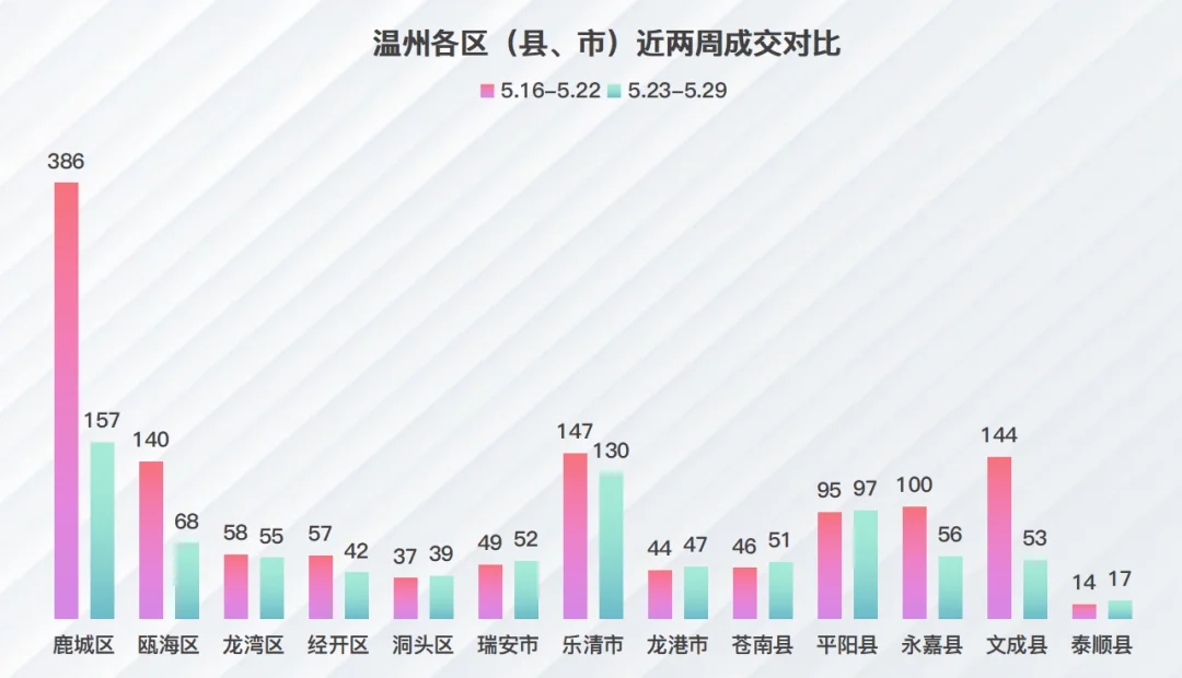 记忆迷宫 第69页