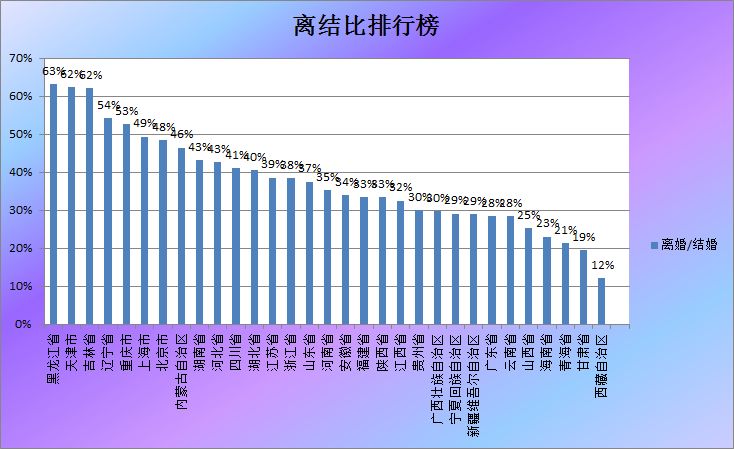 法院起诉离婚最新流程及解读：2024年离婚诉讼新变化与应对策略