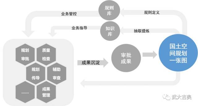 一拳超人 第9页