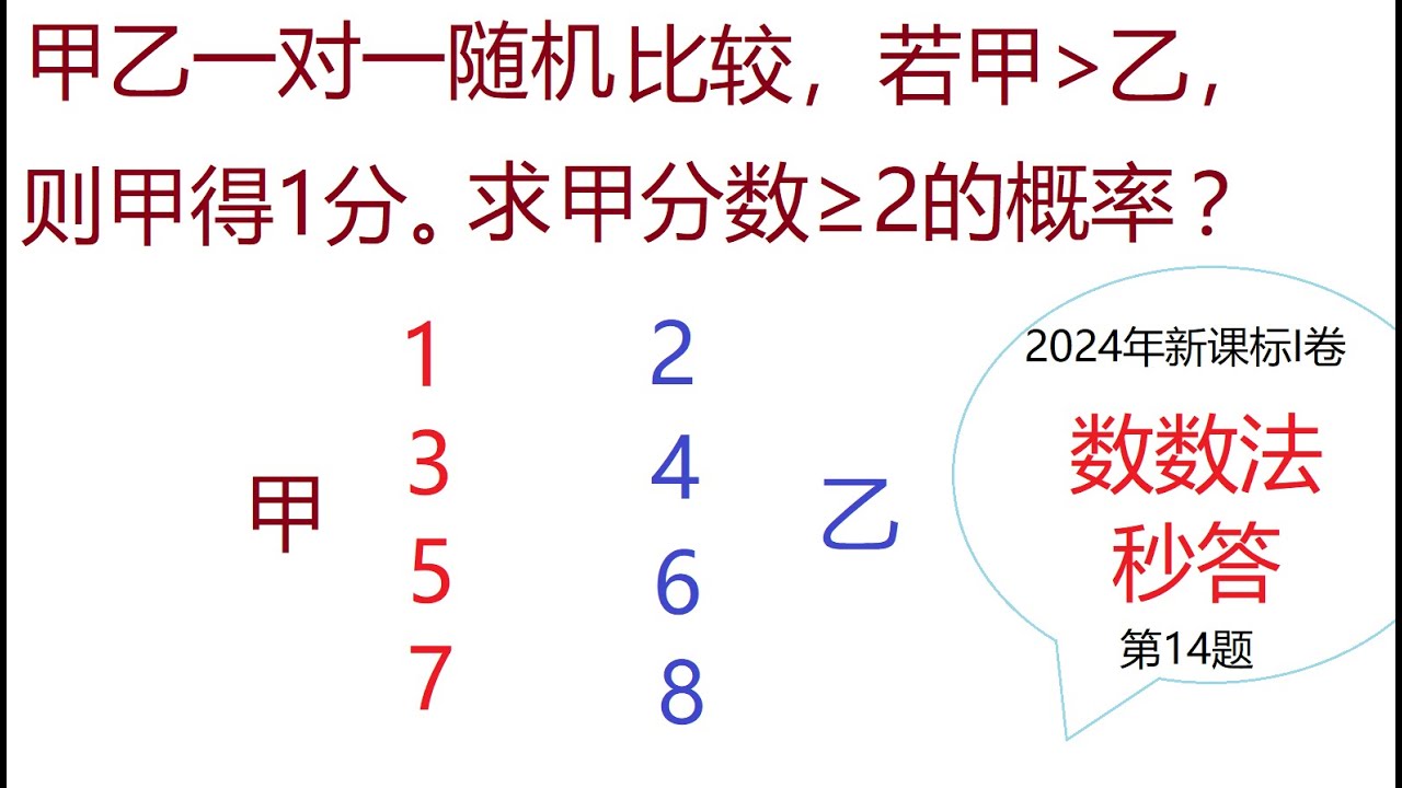 探秘最新数数法：应用、挑战与未来发展趋势