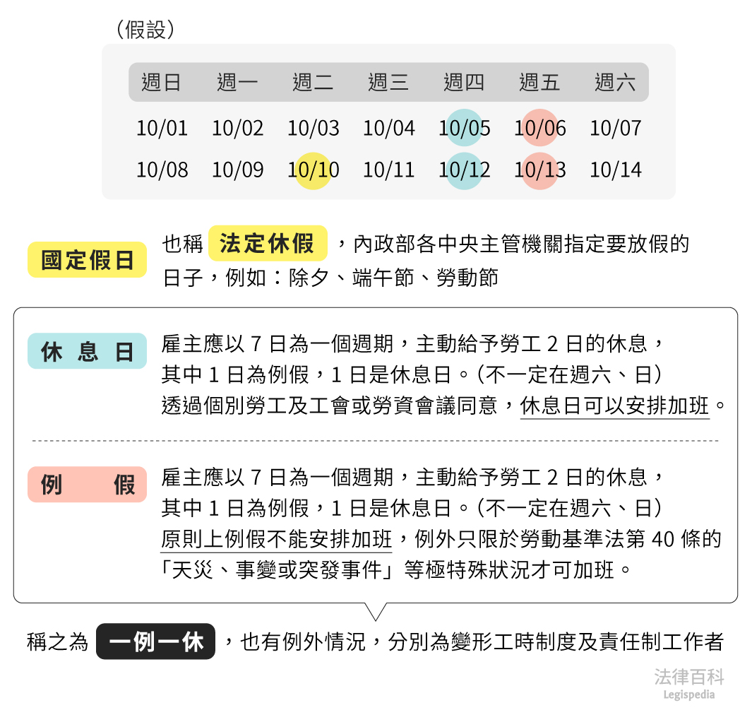 正定限号查询最新消息：2024年限行规定及出行指南