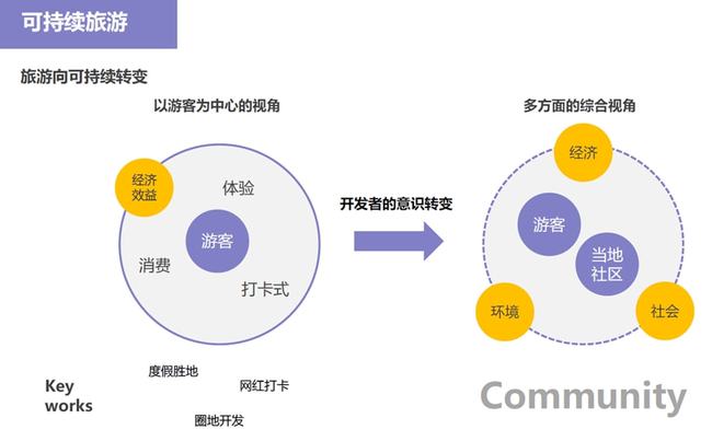 探秘最新开罗游：金字塔奇观与古城魅力的深度体验