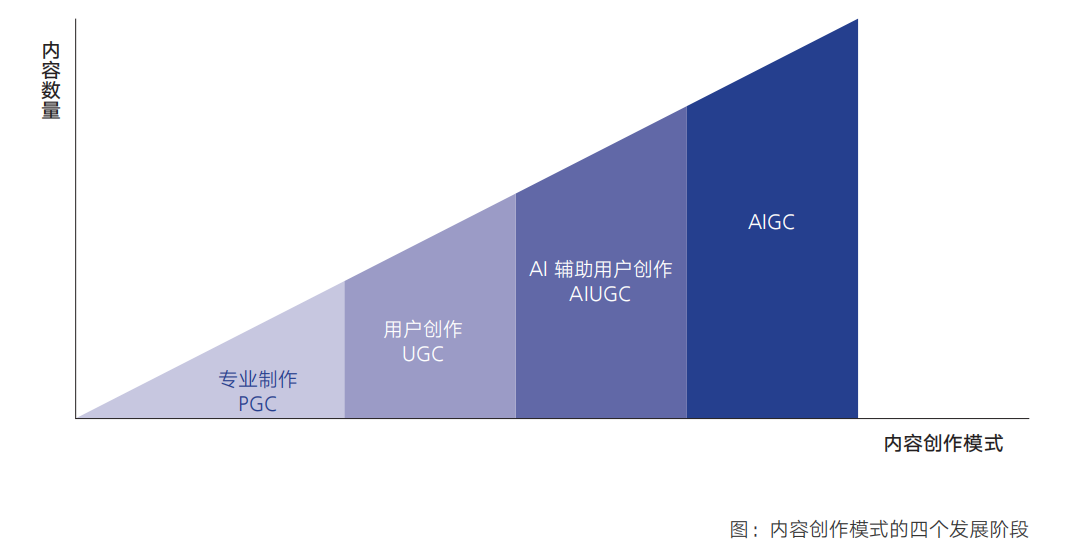 探秘最新飞机网站：技术革新、市场趋势及未来展望