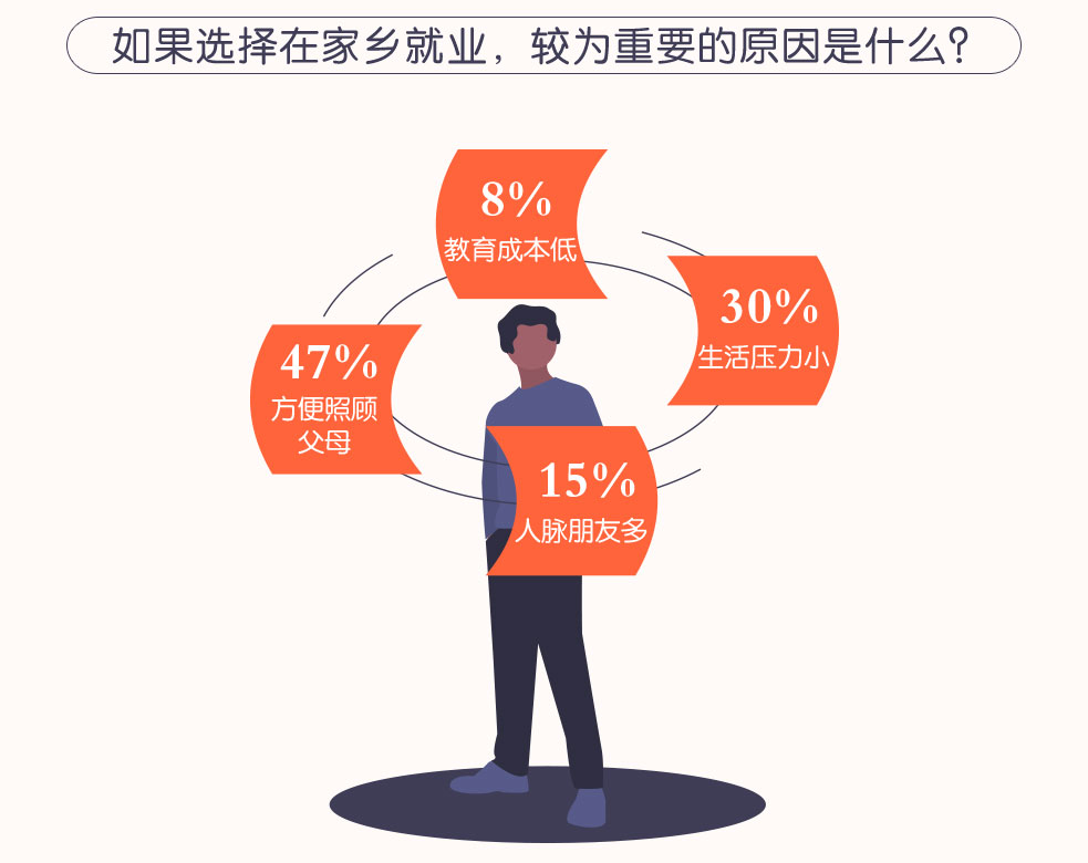 绵阳工作推荐最新：2024年绵阳就业市场分析及热门岗位推荐