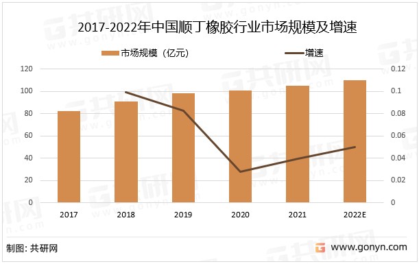 下跌橡胶最新行情深度解析：影响因素、市场走势及未来预测