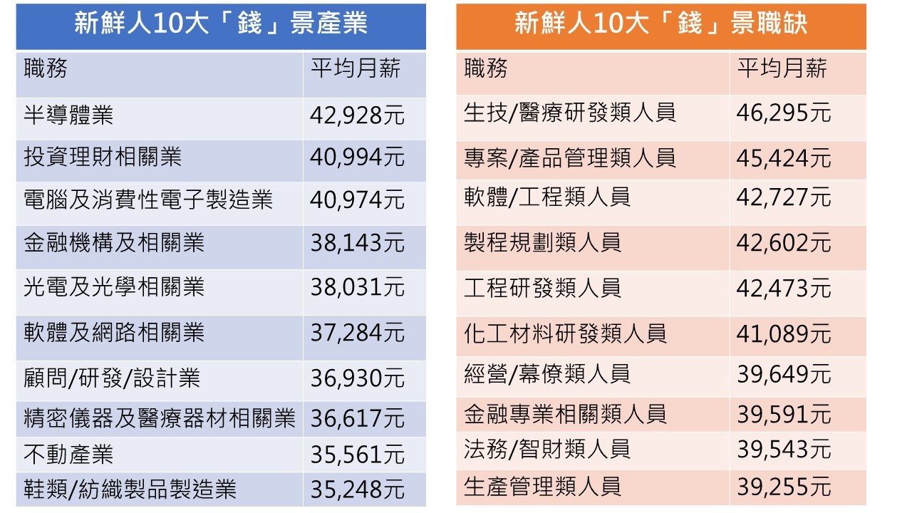 新厂最新招聘信息：解读行业趋势，规避求职风险，找到理想工作