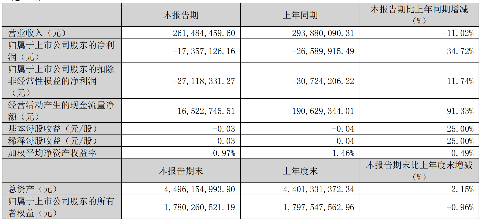 德德鲁最新动态：技术革新、市场趋势与未来展望