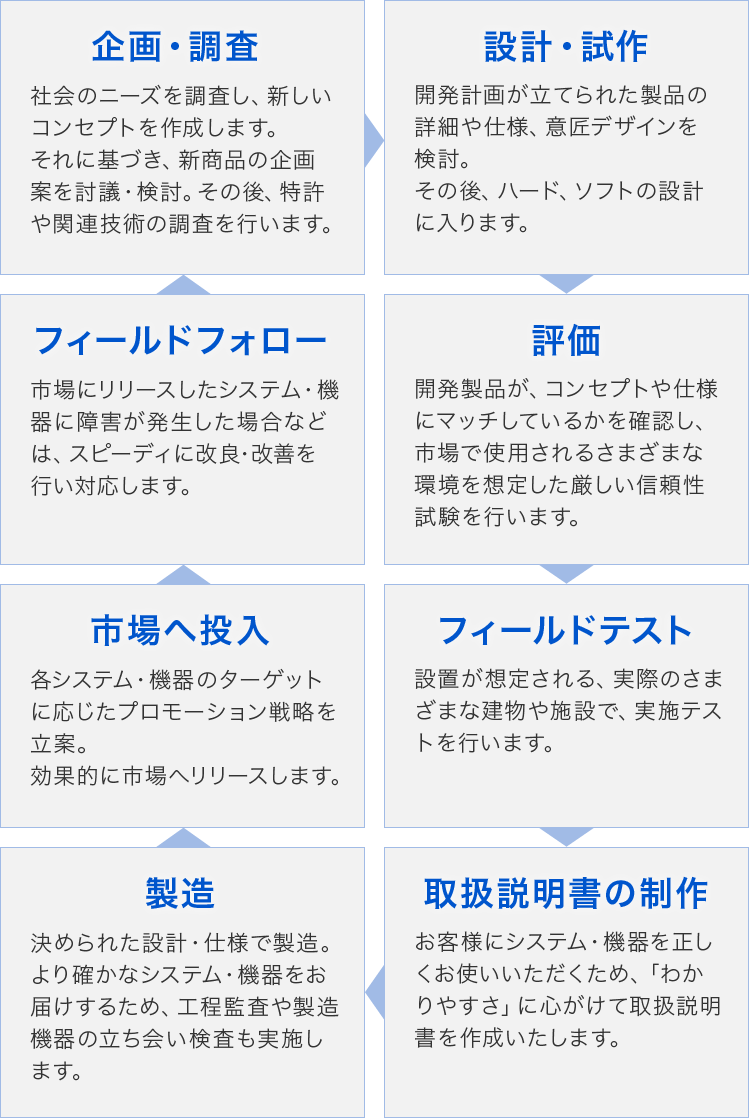 刺客信条 第26页