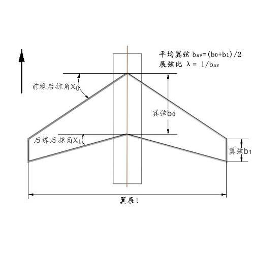 翼拍照最新功能详解：解锁AI智能影像新时代