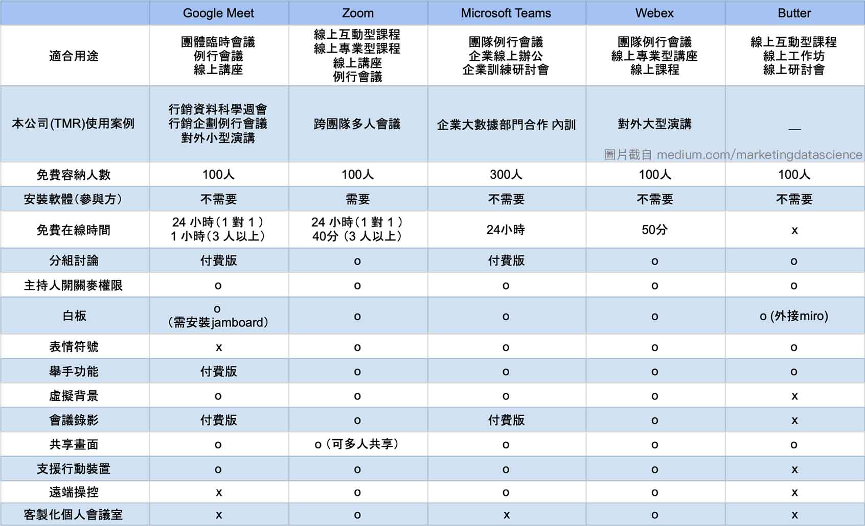 精准高效：翻译最新报告的策略与挑战