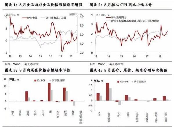 原油最新行情分析：地缘政治风险与经济增长预期下的市场波动