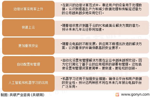 深度解析：最新的云电脑技术、应用及未来趋势