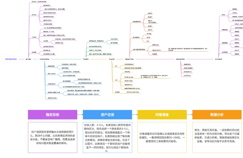 深入探讨最新黄瓜社区：发展现状、潜在风险与未来趋势