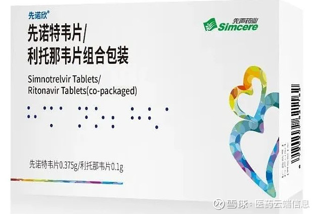 最新治疗新冠肺炎：药物疗法、抗病毒策略及未来展望