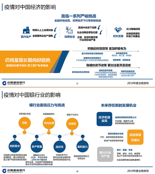 美国疫情最新决策：应对策略、社会影响及未来展望