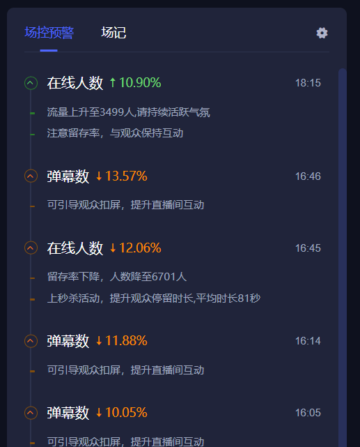 2019最新直播软件盘点：功能、优劣势及未来趋势深度解析