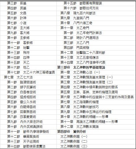 深度解读：神东最新内网信息安全及高效办公策略