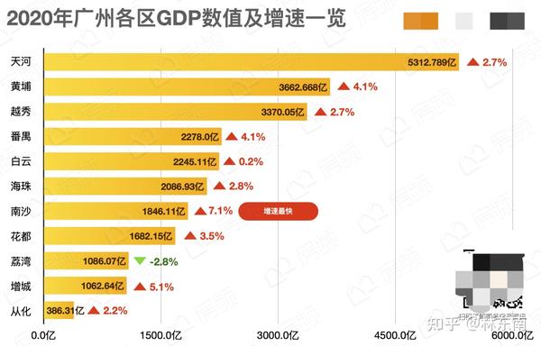 汇景城最新动态：深度解析楼市风云，解读未来发展趋势