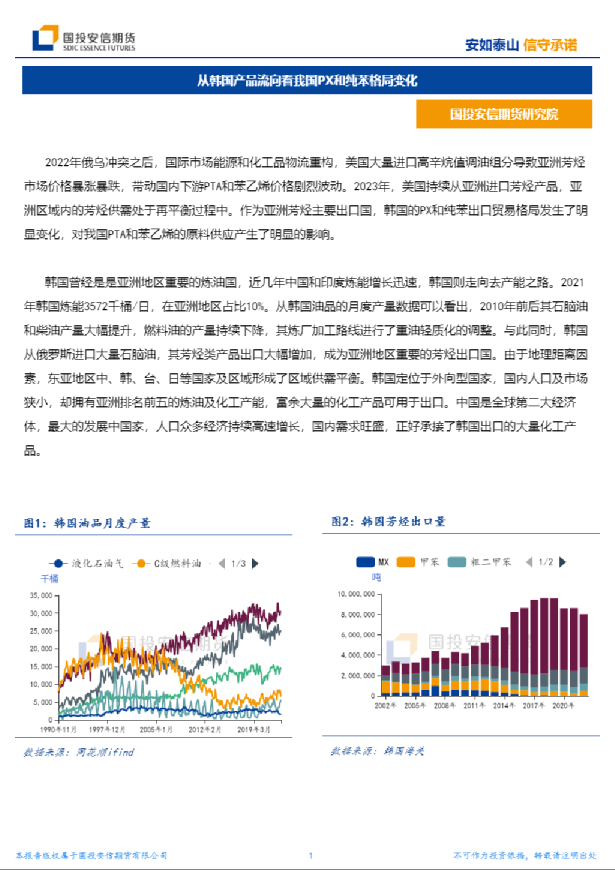 深度解析：最新纯苯价格走势及未来市场预测