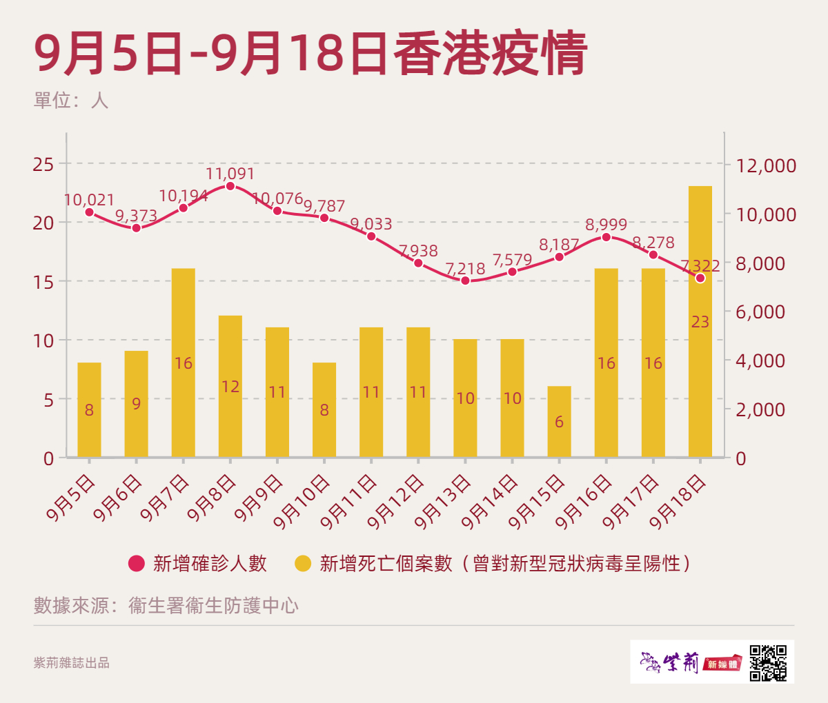 疫情最新确诊排行深度解析：数据解读与未来趋势预测