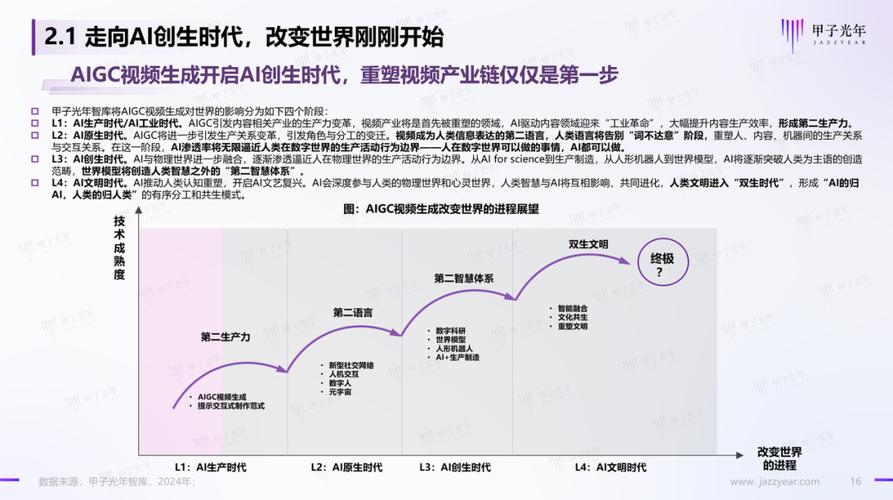 224x最新动态：技术革新、市场趋势及未来展望