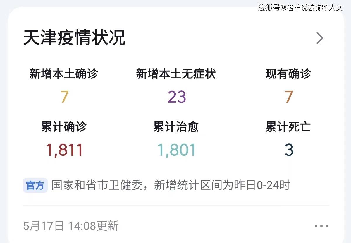 中国天津最新疫情分析：防控措施、病情趋势以及生活影响