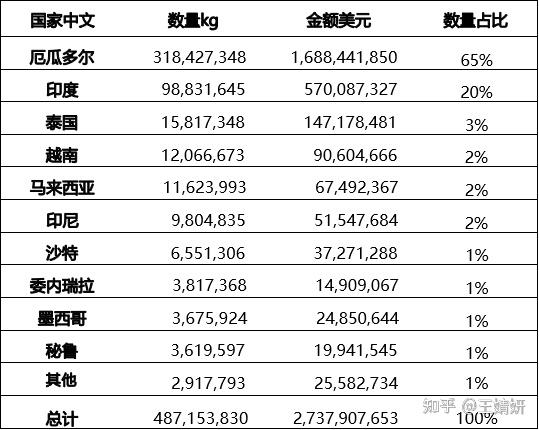 最新虾价深度分析：市场行情、价格波动及未来趋势预测