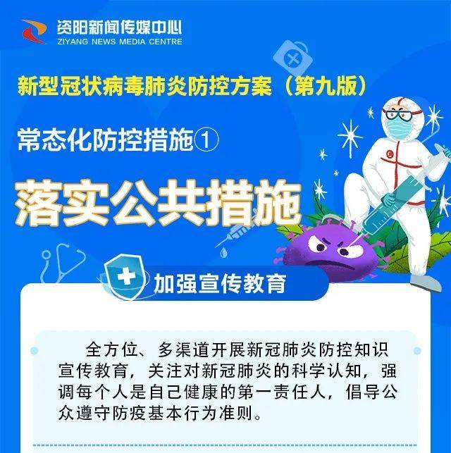 肺炎最新增加：疫情数据解读及未来趋势预测