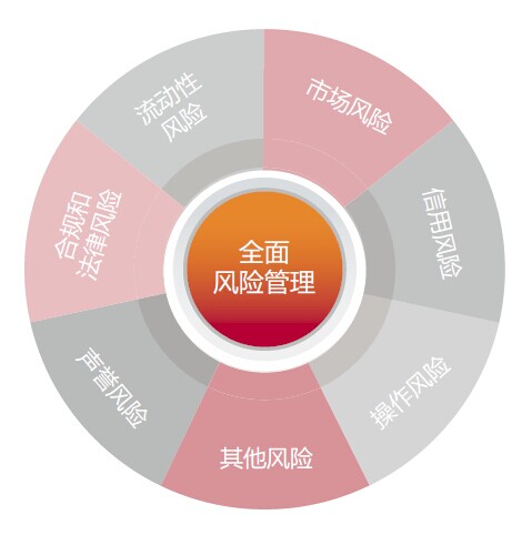 病情最新结果解读：多维度分析及未来展望