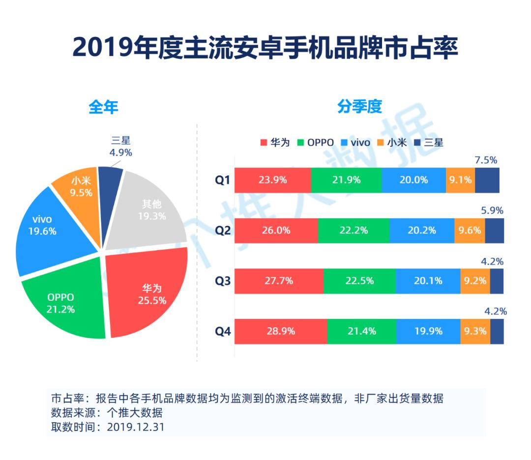 最终幻想 第66页