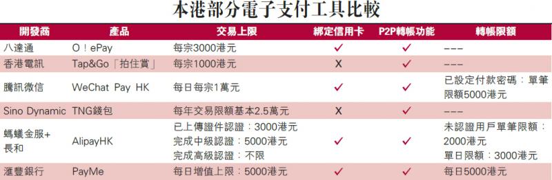 免费下载支付最新版本：安全性、稳定性与最新功能的经典资料