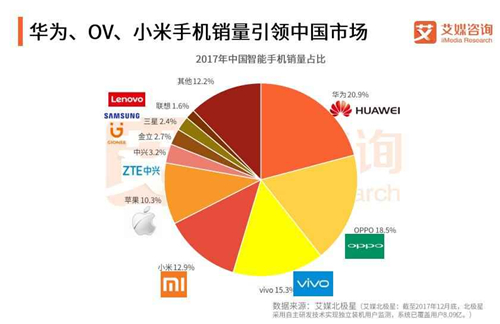 华为最新款手机价格深度解析：配置、价位及市场竞争分析