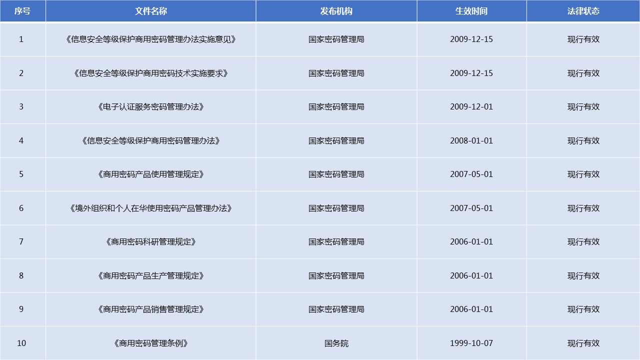 网站你懂得最新：深度解析隐秘网站的现状、风险与未来趋势