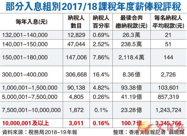 销项税率最新解读：2024年增值税政策变化及企业应对策略