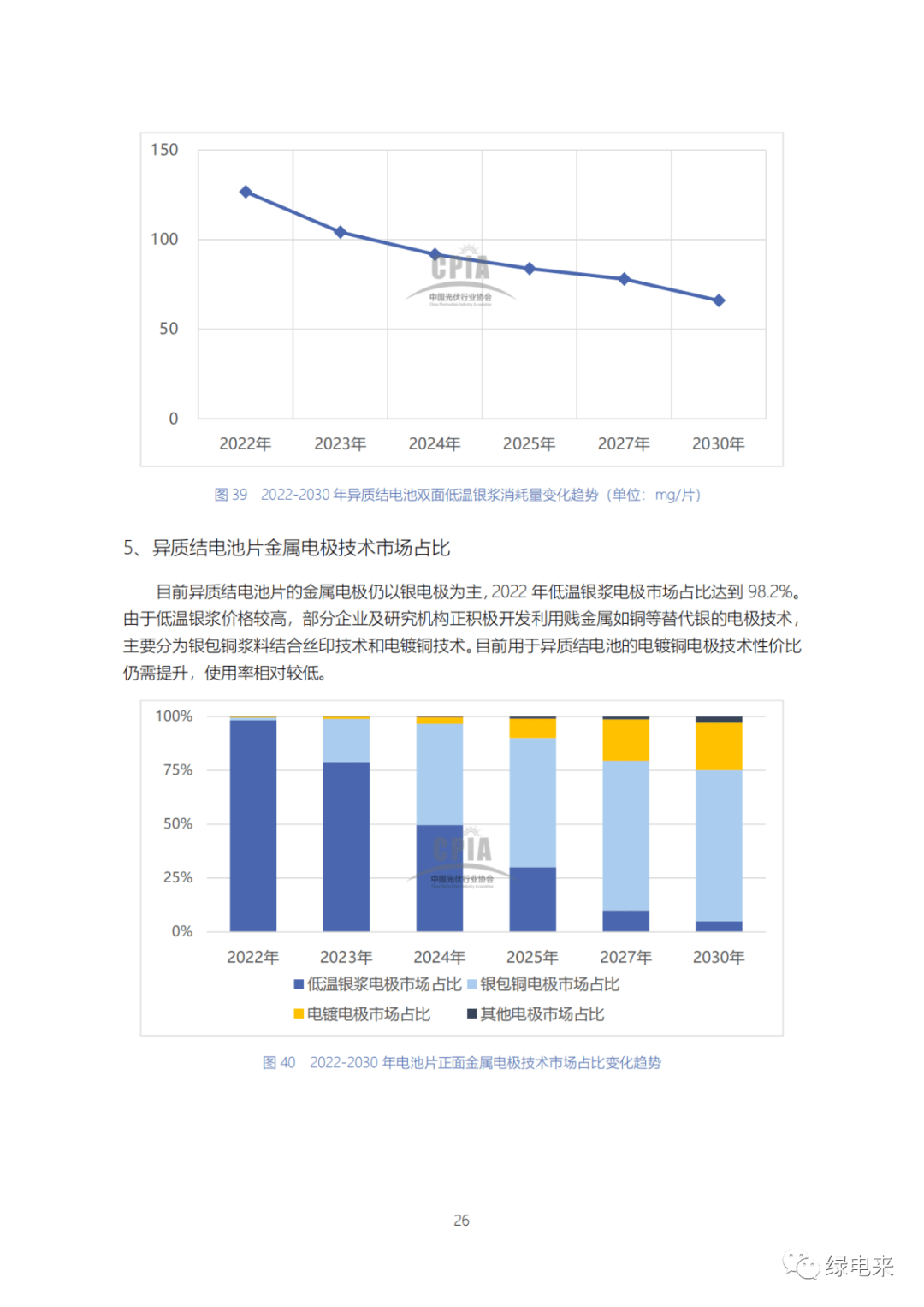 多维度解读：最新出硅价格走势及影响因素分析