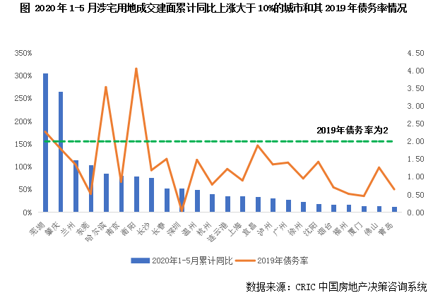 遂宁最新管控政策解读：深入分析影响与未来趋势