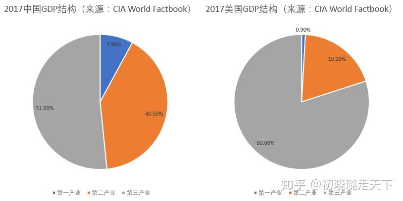 今天美国疫情最新：病例数、死亡率及未来趋势深度解析