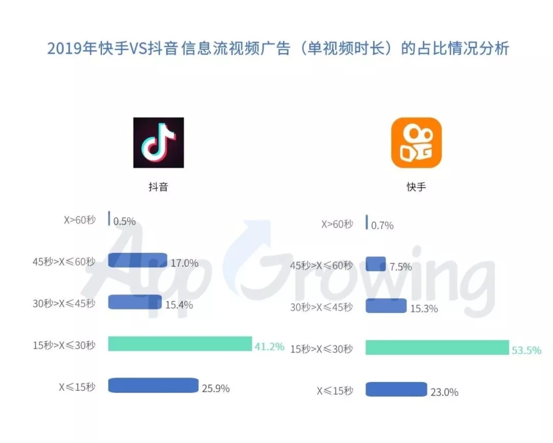 2024年最新的追剧指南：爆款剧集推荐与未来趋势预测