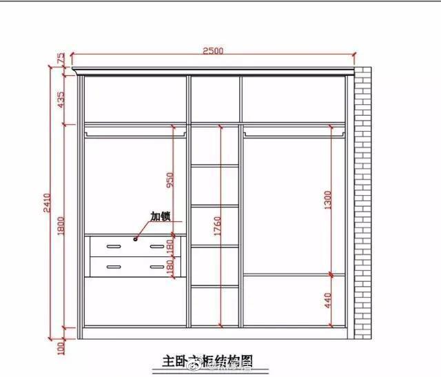 2024年最新衣柜内部设计图鉴赏：定制化收纳与空间利用技巧详解